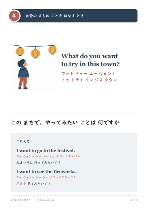 まちでやってみたいことのカードの紙面