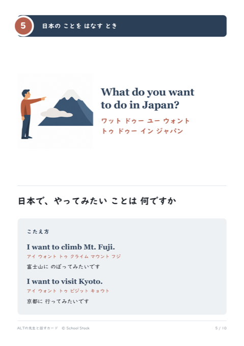 日本でやってみたいことのカードの紙面