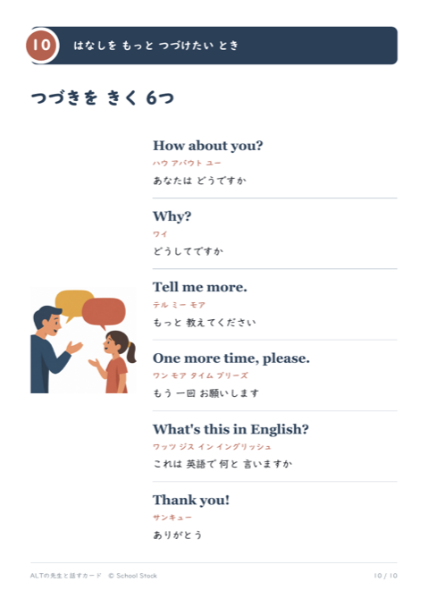 つづきを聞く 6つのカードの紙面