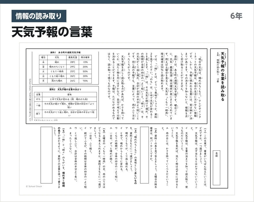 情報の読み取り 天気予報の言葉