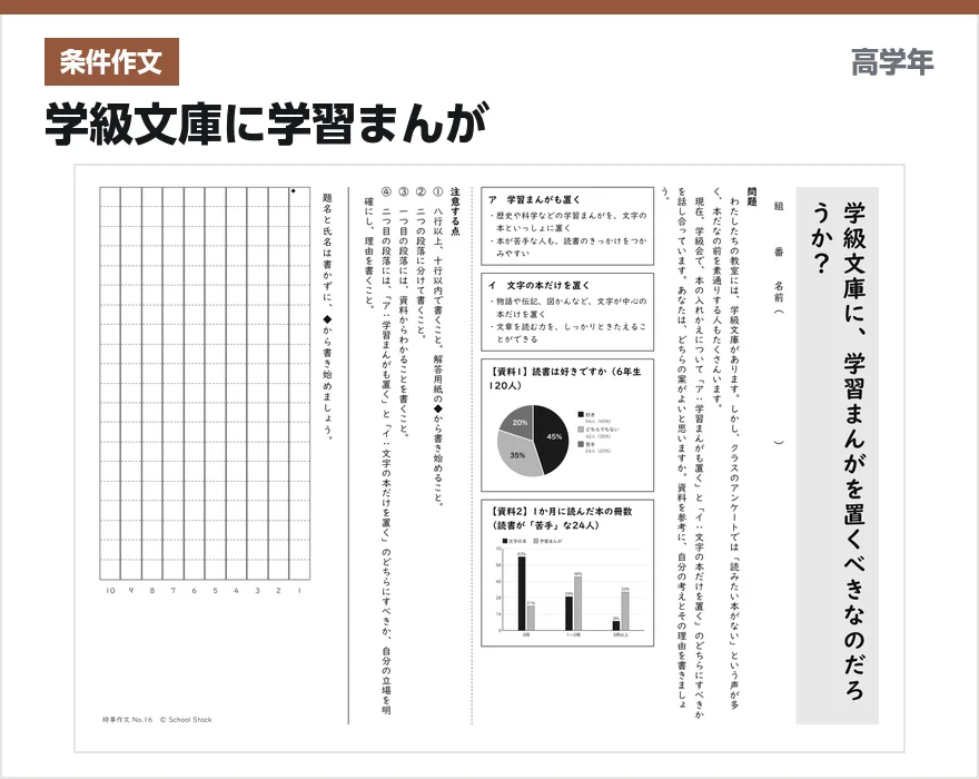 条件作文 学級文庫に学習まんが
