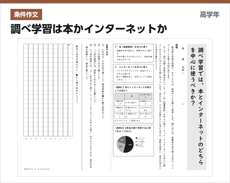 条件作文 調べ学習は本かインターネットか