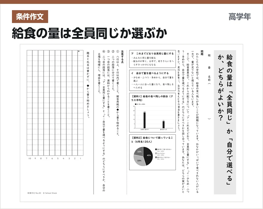 条件作文 給食の量は全員同じか選ぶか