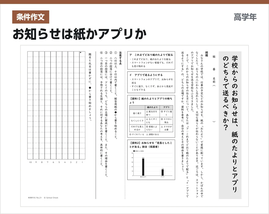 条件作文 お知らせは紙かアプリか