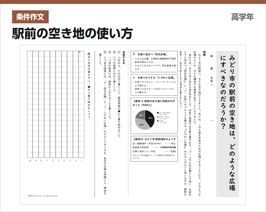 条件作文 駅前の空き地の使い方