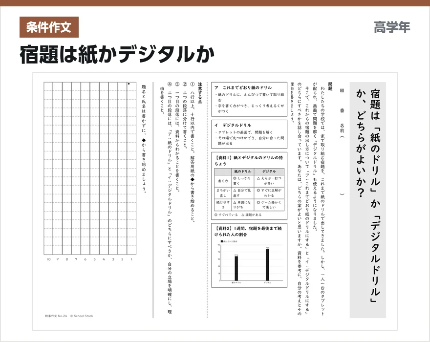 条件作文 宿題は紙かデジタルか