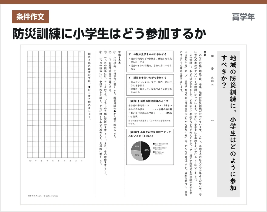 条件作文 防災訓練に小学生はどう参加するか