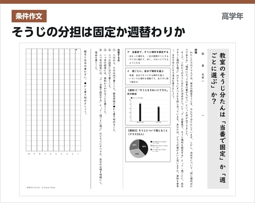 条件作文 そうじの分担は固定か週替わりか