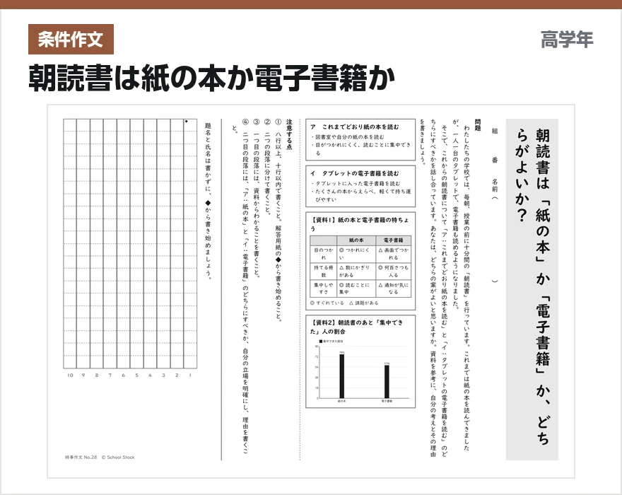 条件作文 朝読書は紙の本か電子書籍か
