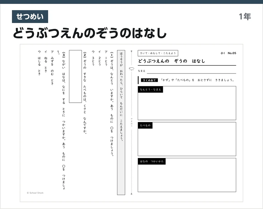 せつめい どうぶつえんのぞうのはなし