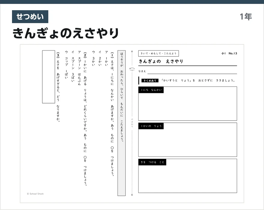 せつめい きんぎょのえさやり