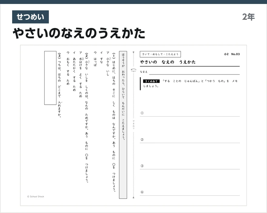 せつめい やさいのなえのうえかた