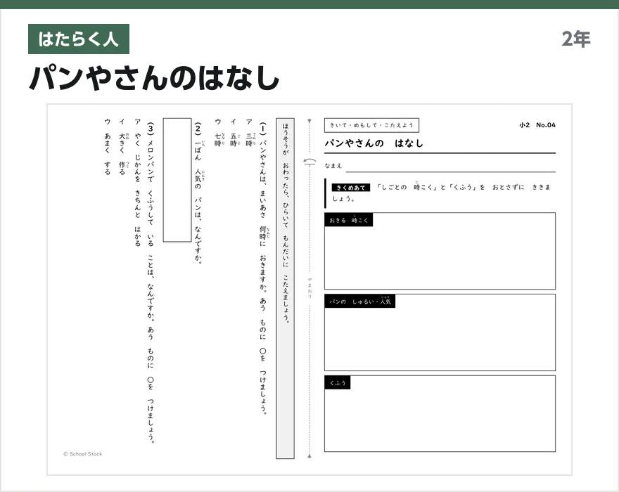 はたらく人 パンやさんのはなし