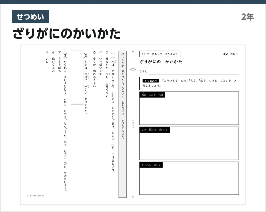 せつめい ざりがにのかいかた