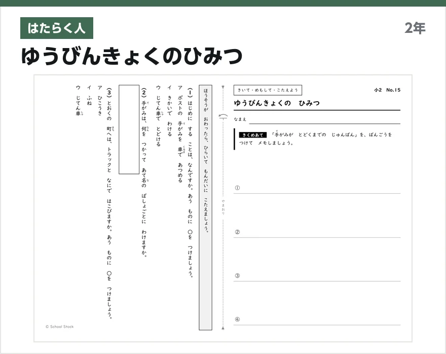 はたらく人 ゆうびんきょくのひみつ