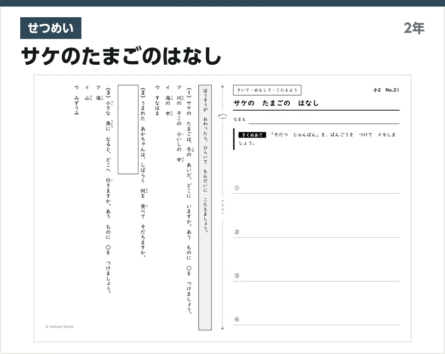 せつめい サケのたまごのはなし