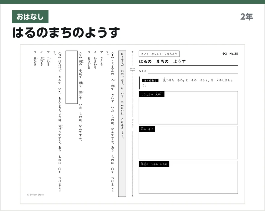 おはなし はるのまちのようす