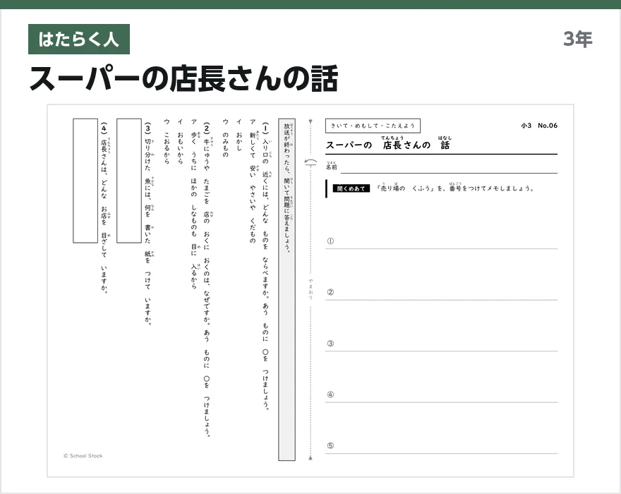 はたらく人 スーパーの店長さんの話