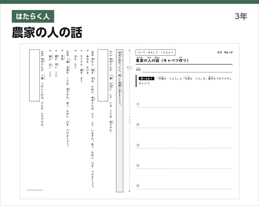 はたらく人 農家の人の話