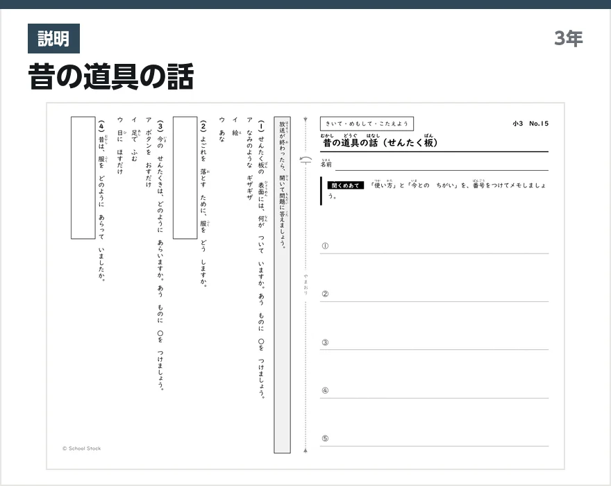 説明 昔の道具の話