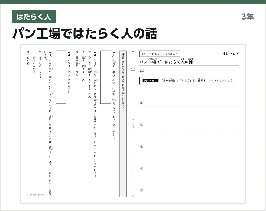 はたらく人 パン工場ではたらく人の話
