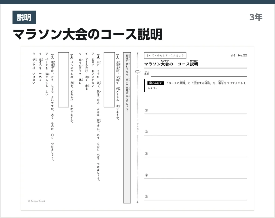 説明 マラソン大会のコース説明