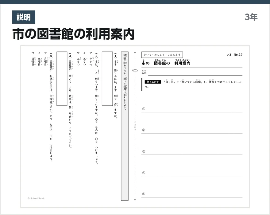 説明 市の図書館の利用案内