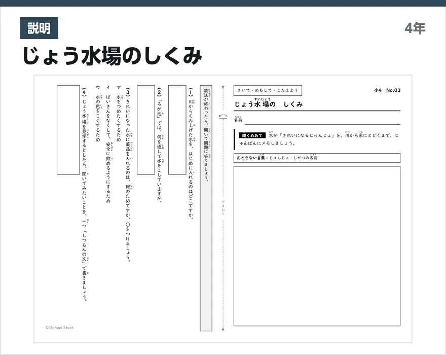 説明 じょう水場のしくみ