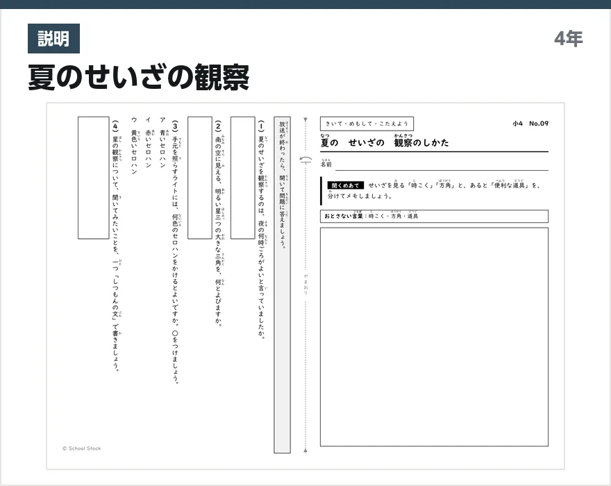 説明 夏のせいざの観察