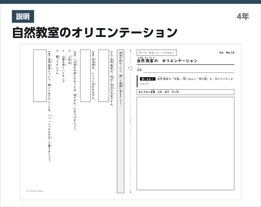 説明 自然教室のオリエンテーション