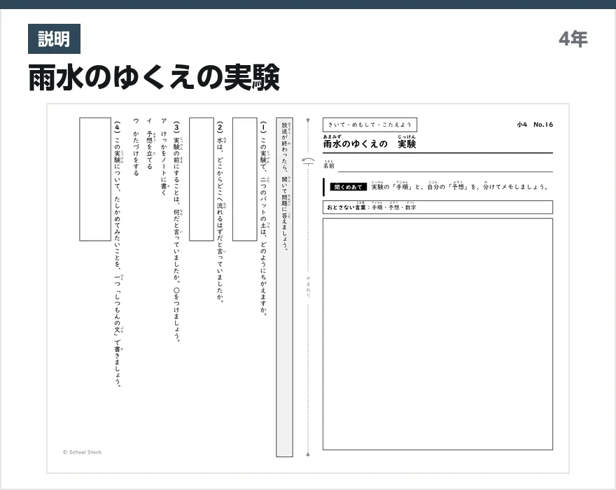 説明 雨水のゆくえの実験