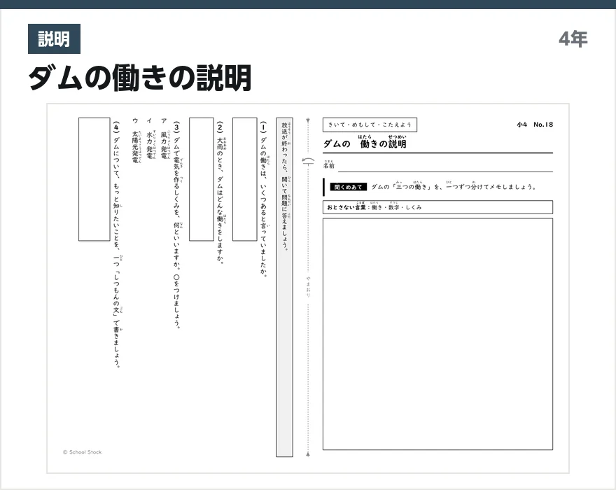 説明 ダムの働きの説明