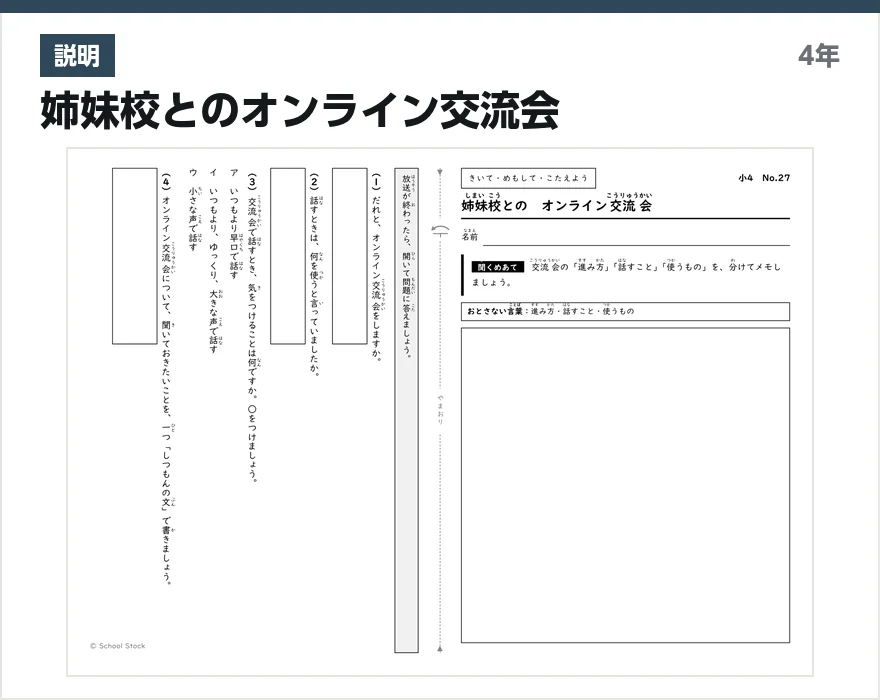 説明 姉妹校とのオンライン交流会