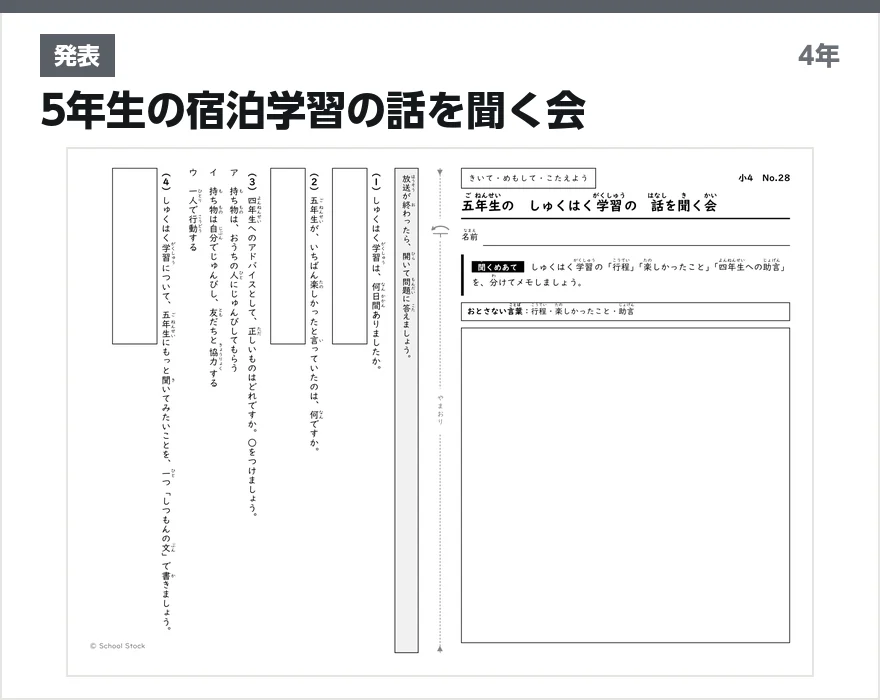 発表 5年生の宿泊学習の話を聞く会