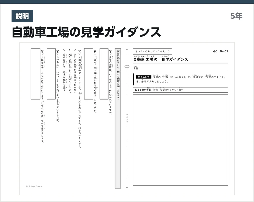 説明 自動車工場の見学ガイダンス
