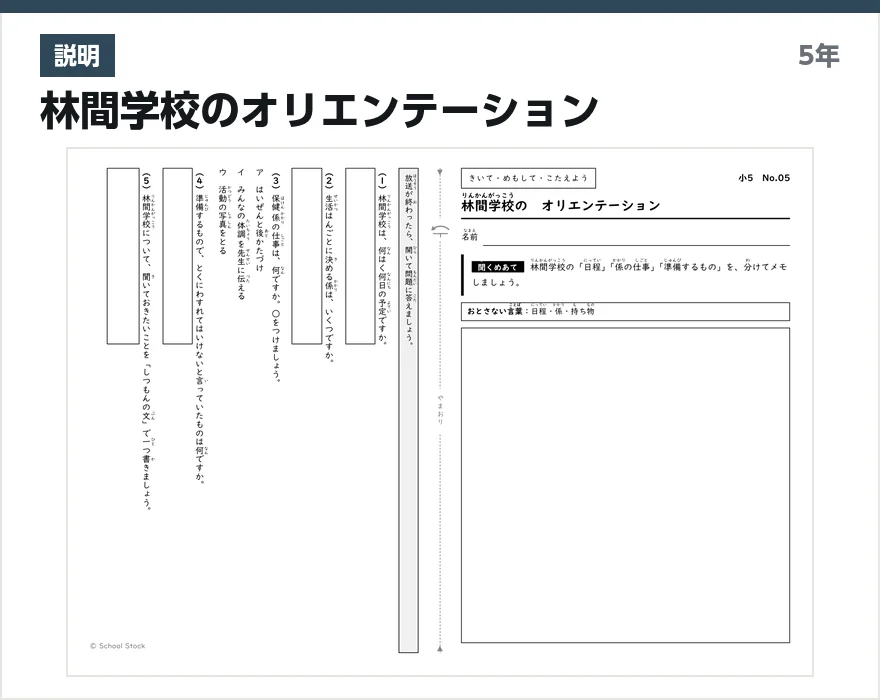 説明 林間学校のオリエンテーション