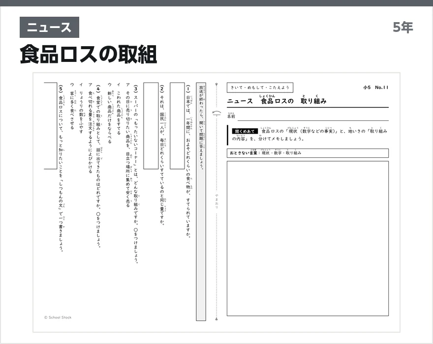 ニュース 食品ロスの取組
