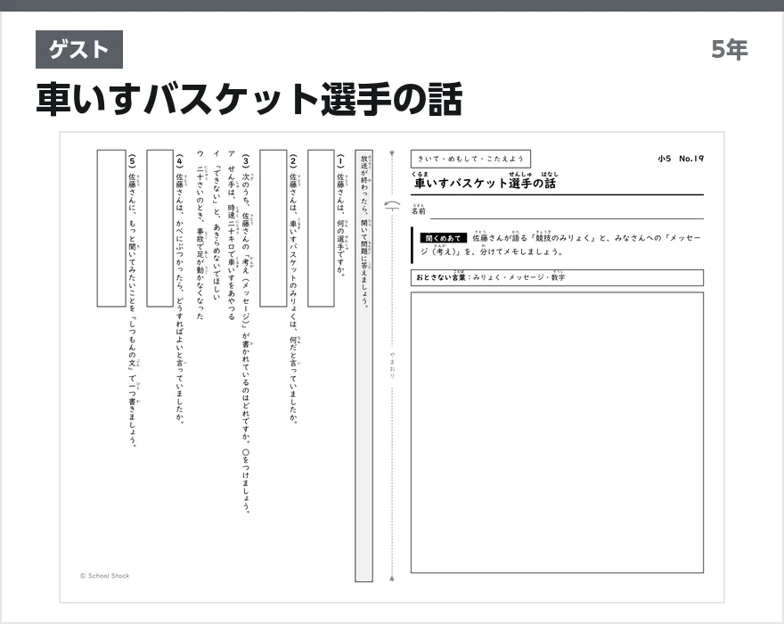ゲスト 車いすバスケット選手の話