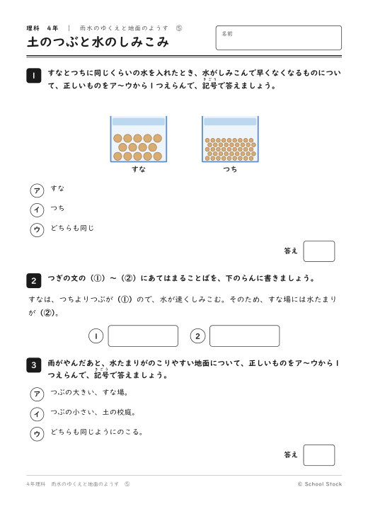 土のつぶと水のしみこみ