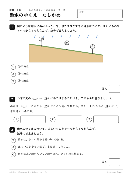 雨水のゆくえ　たしかめ