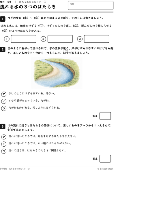 流れる水の３つのはたらき