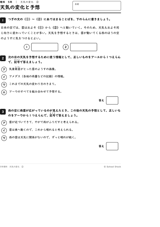 天気の変化と予想