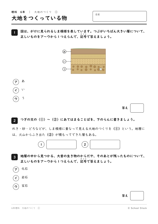大地をつくっている物