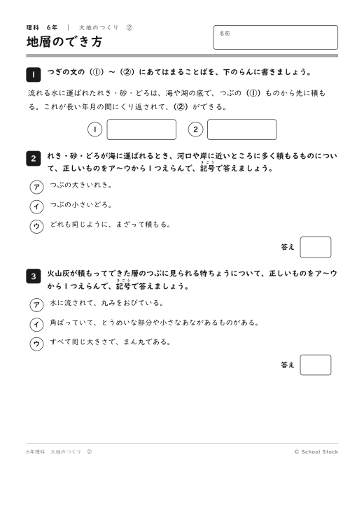地層のでき方
