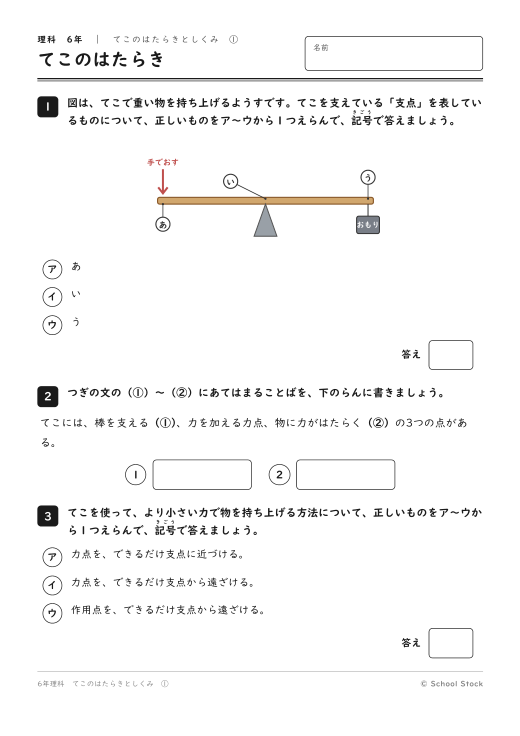 てこのはたらき