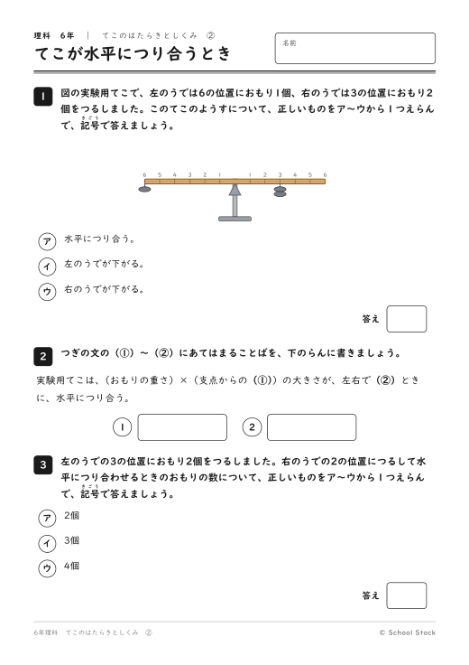 てこが水平につり合うとき