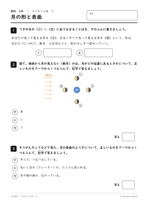 月の形と表面