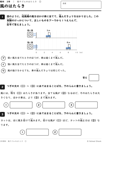 風のはたらき