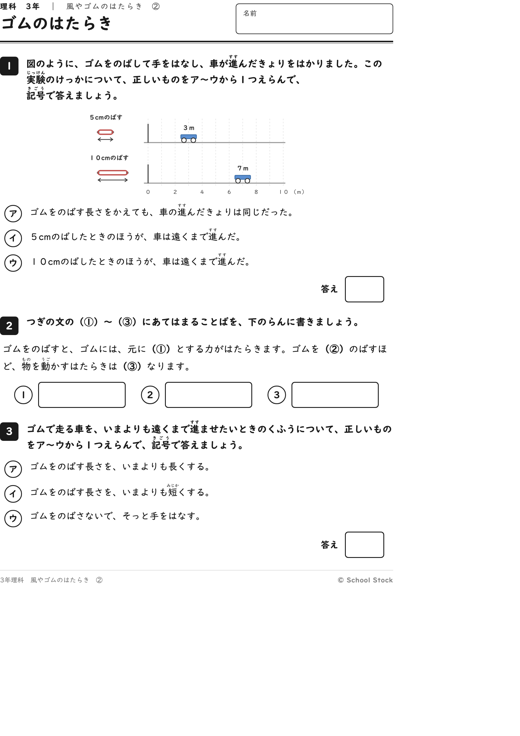 ゴムのはたらき