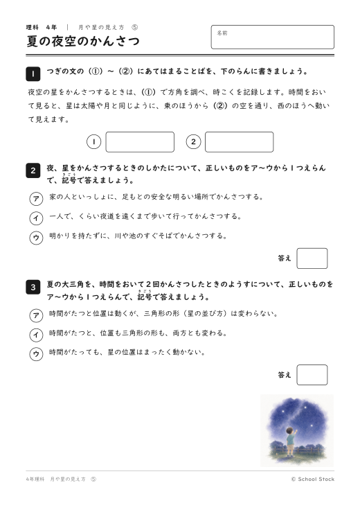 夏の夜空のかんさつ